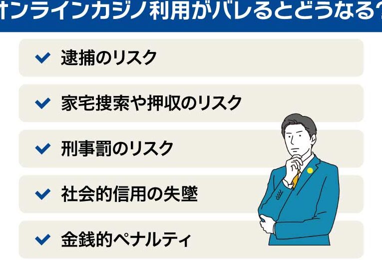 オンラインカジノなぜバレる理由とリスクの解説