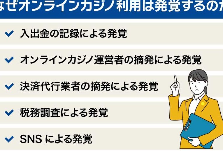 決済代行業者の選び方とネットカジノでの活用方法